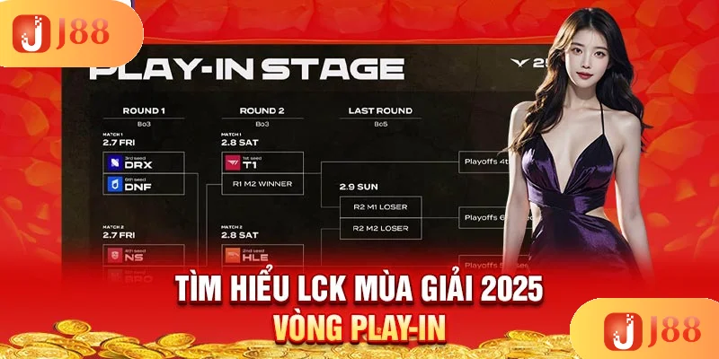 tim-hieu-lck-mua-giai-2025-vong-play-in