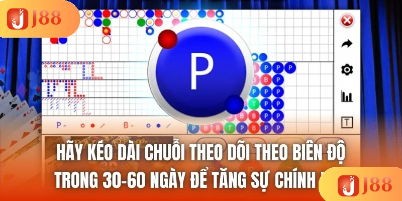 Hãy kéo dài chuỗi theo dõi theo biên độ trong 30-60 ngày để tăng sự chính xác