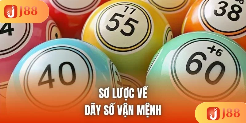 Sơ lược về dãy số vận mệnh Sơ lược về dãy số vận mệnh