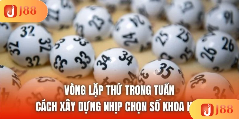 Vòng lặp thứ trong tuần - Cách xây dựng nhịp chọn số khoa học Vòng lặp thứ trong tuần - Cách xây dựng nhịp chọn số khoa học